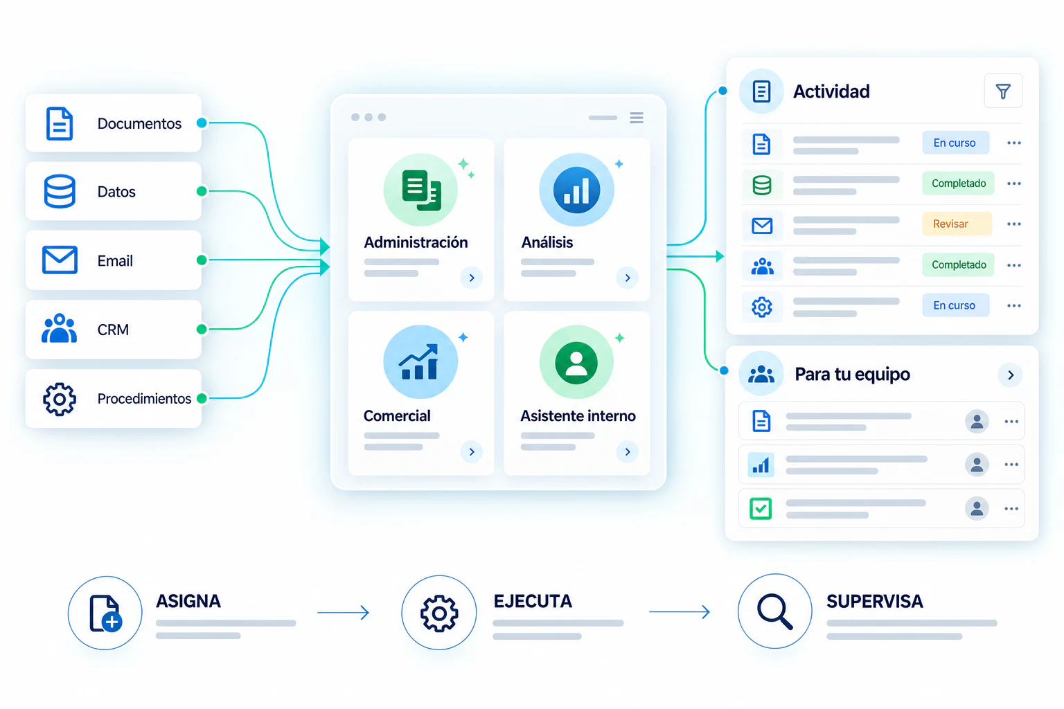 Panel de un equipo digital inteligente que procesa información empresarial y presenta sus tareas para supervisión.