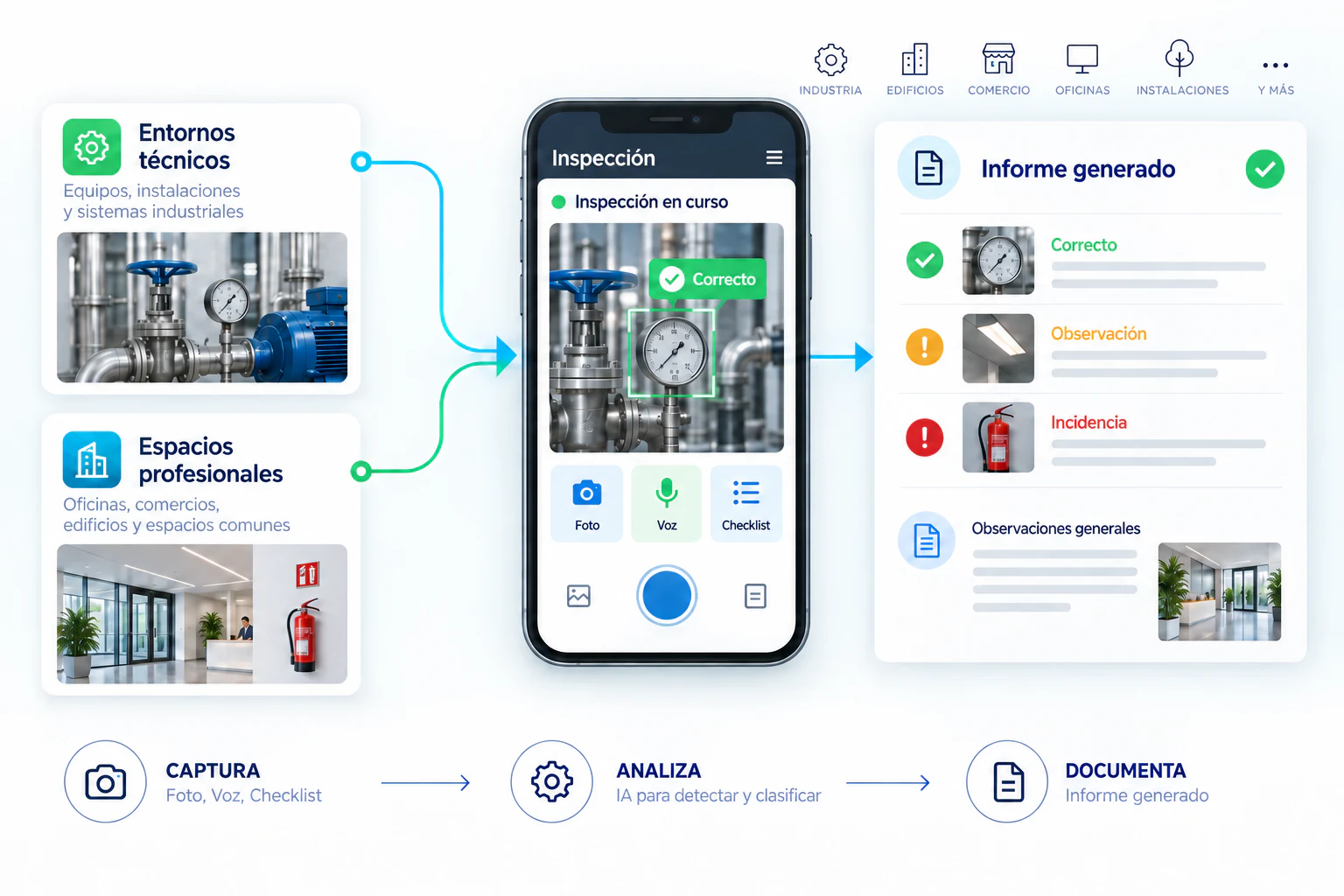 Inspección inteligente aplicada a equipos industriales y espacios de oficina desde una misma aplicación móvil.